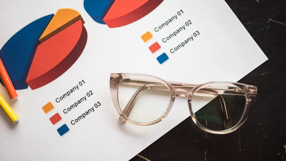 eyeglasses on a comparison chart with pie graphs