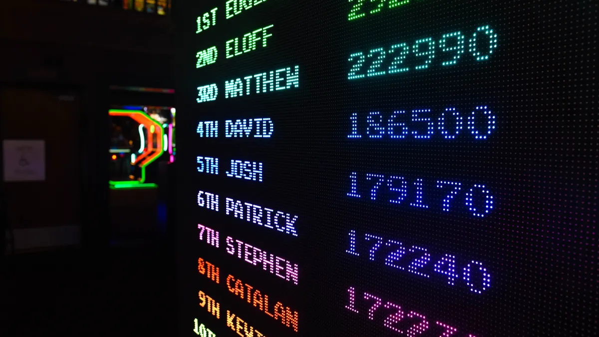 leaderboard with rankings and scores